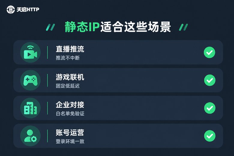 静态IP代理适用场景清单信息图