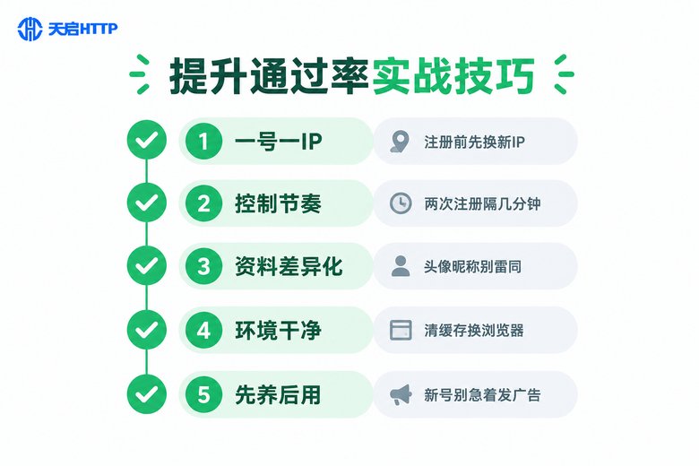 提升注册通过率的五个实战技巧清单图