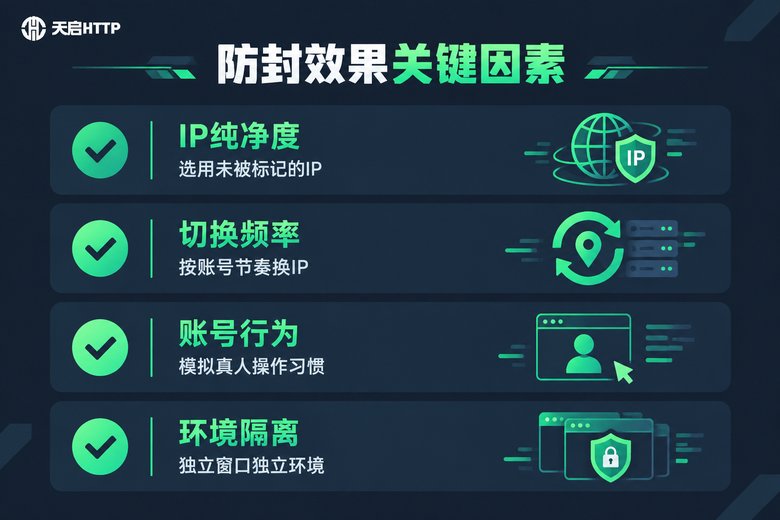 影响游戏多开防封效果的四大因素清单