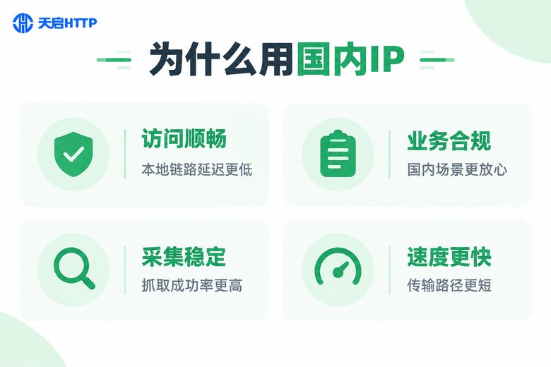 为什么使用国内IP的四大原因信息图