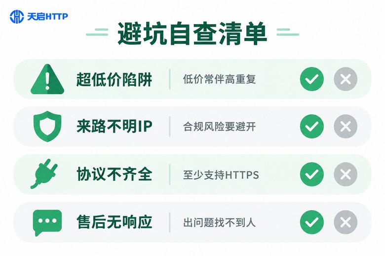 信息图:挑选代理IP服务商的避坑自查清单