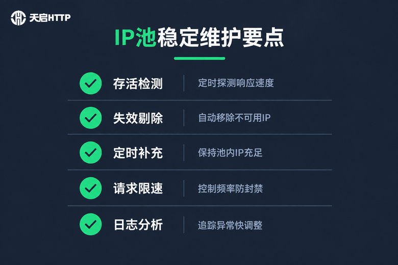 IP池稳定维护要点清单信息图