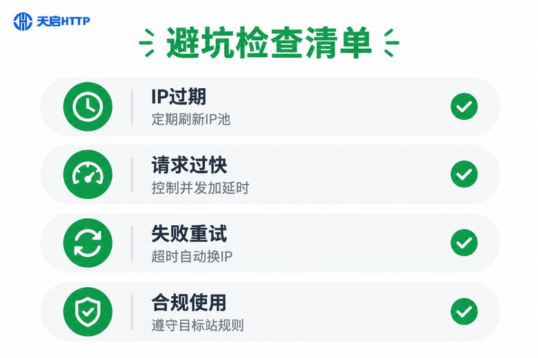 IP代转避坑检查清单信息图