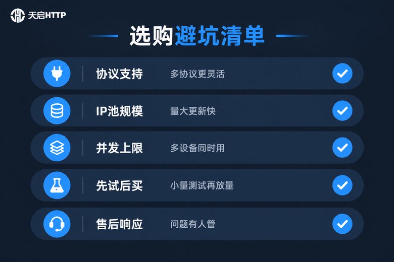 路由器IP选购避坑清单信息图:协议、IP池、并发、测试与售后