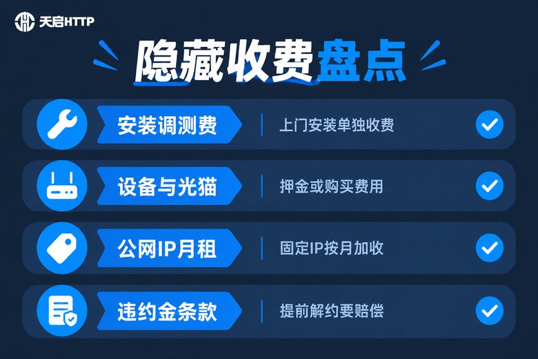联通静态IP宽带隐藏收费项目盘点信息图