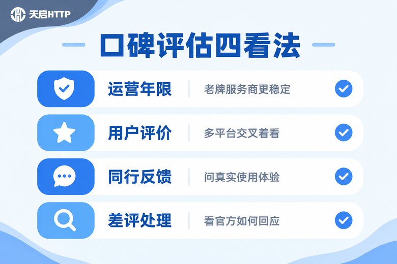 代理IP口碑评估四看法信息图