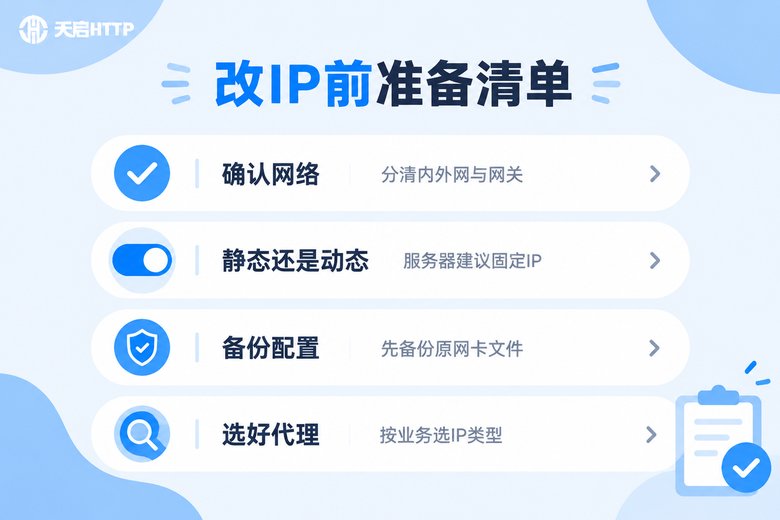 改IP前准备清单信息图:确认网络、静态动态、备份配置、选好代理