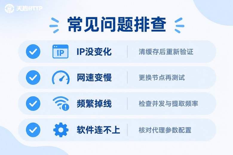 修改IP后常见问题排查清单信息图