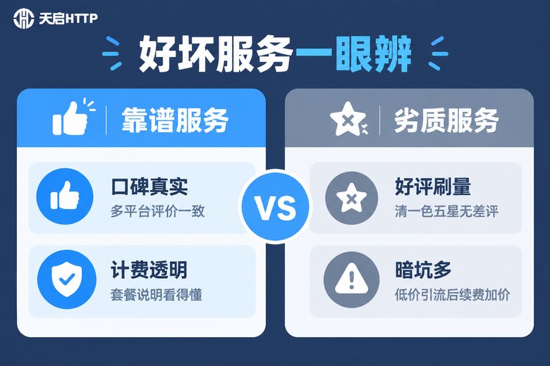 优质与劣质代理IP服务对比信息图