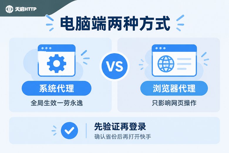 电脑端修改快手IP属地两种方式对比图