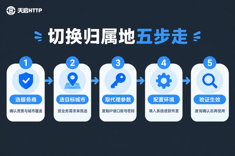 切换IP归属地五步流程图