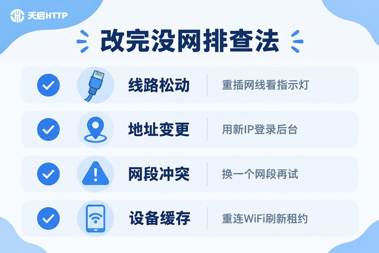 光猫改IP后断网问题排查清单信息图