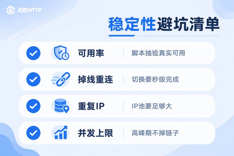 代理IP稳定性四项避坑检查清单信息图