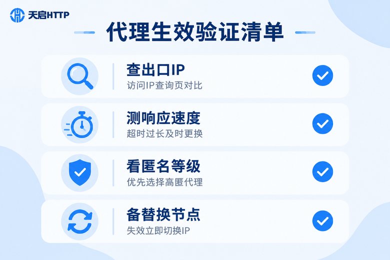 代理生效验证清单信息图
