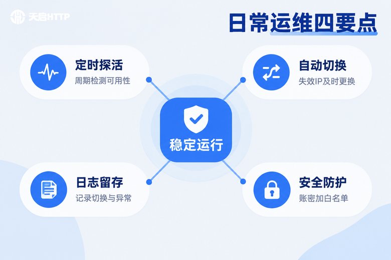 代理IP日常运维要点信息图
