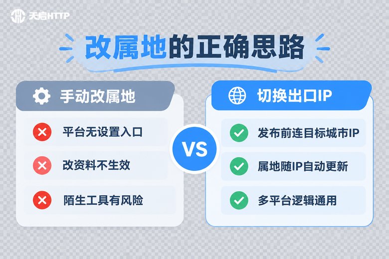 手动改属地与切换出口IP的对比信息图