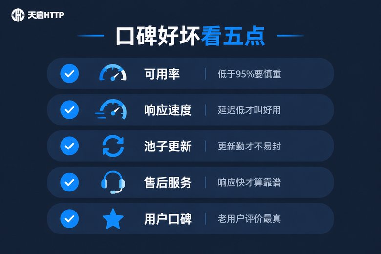 判断动态IP平台口碑的五个维度信息图