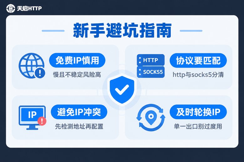 虚拟IP使用常见坑点提醒信息图