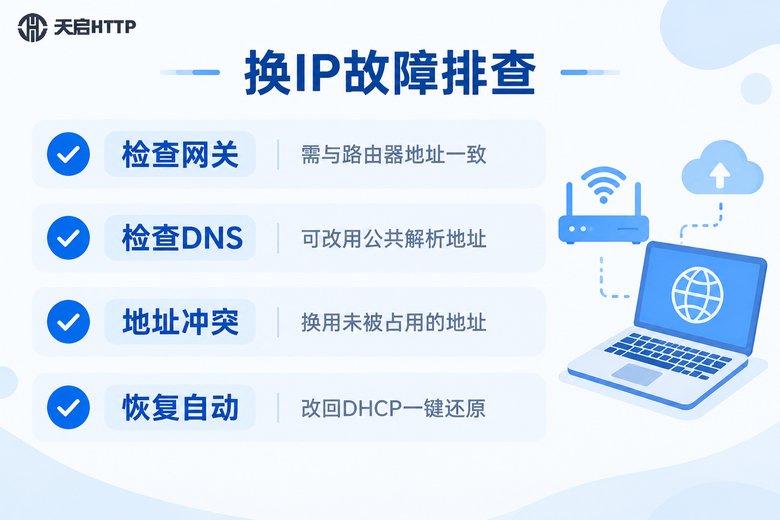 改完IP连不上网的四步排查清单信息图