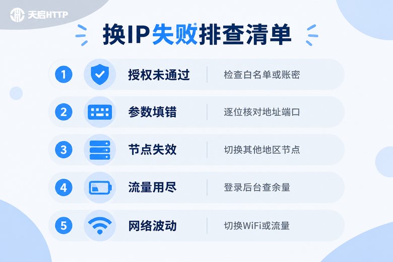 手机换IP失败原因排查清单图