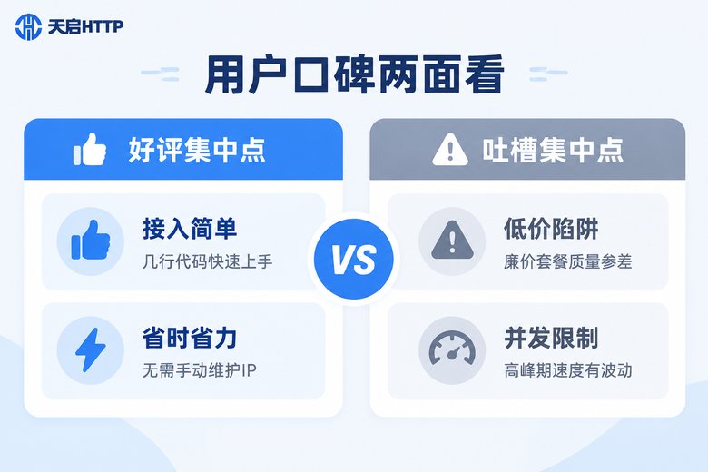 隧道代理用户口碑好评与吐槽对比图