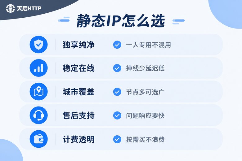 挑选静态IP软件的五个标准信息图