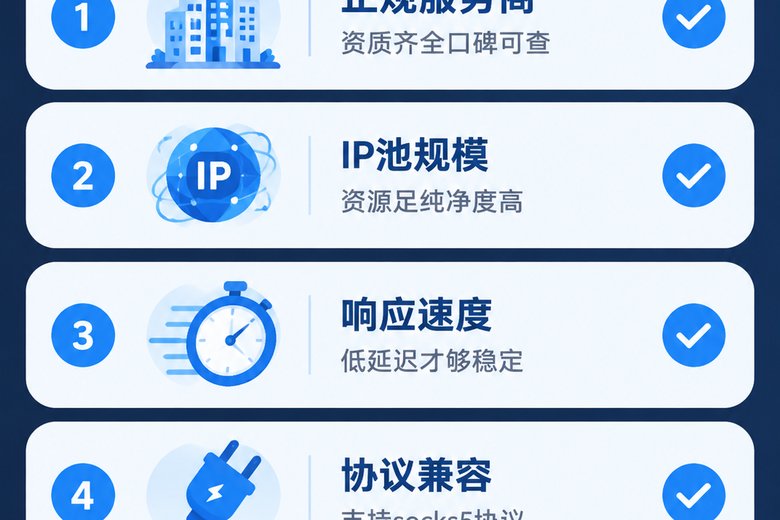 SOCKS5代理选型与使用五步清单