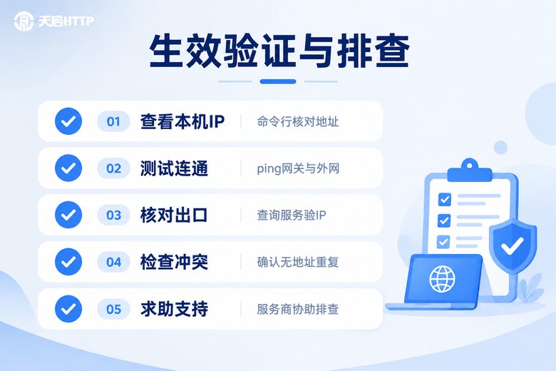 固定IP生效验证与故障排查清单信息图