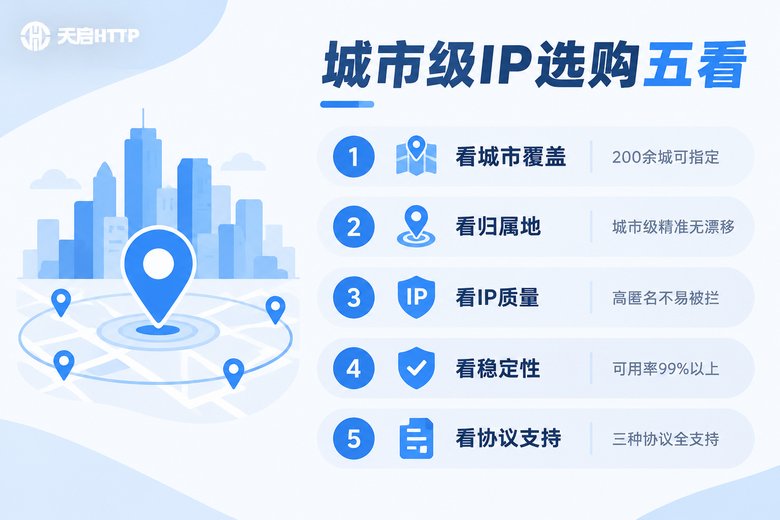 城市级代理IP选购五大考察指标清单