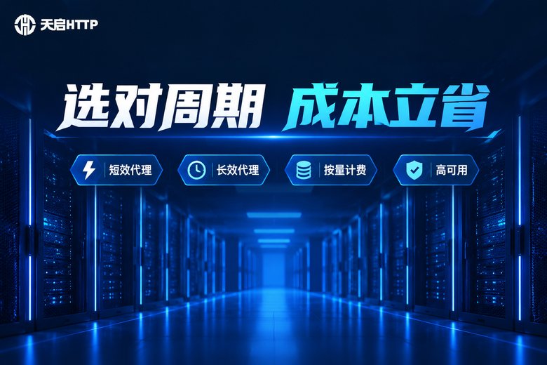 天启HTTP按业务周期选型降本品牌信息图