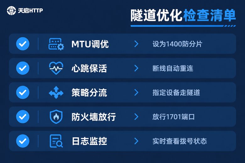 L2TP隧道性能优化检查清单信息图