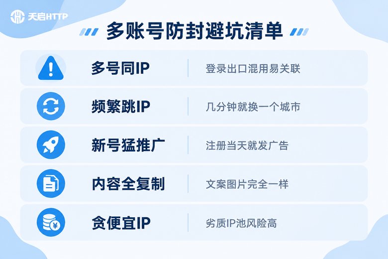 社交媒体多账号运营避坑清单信息图