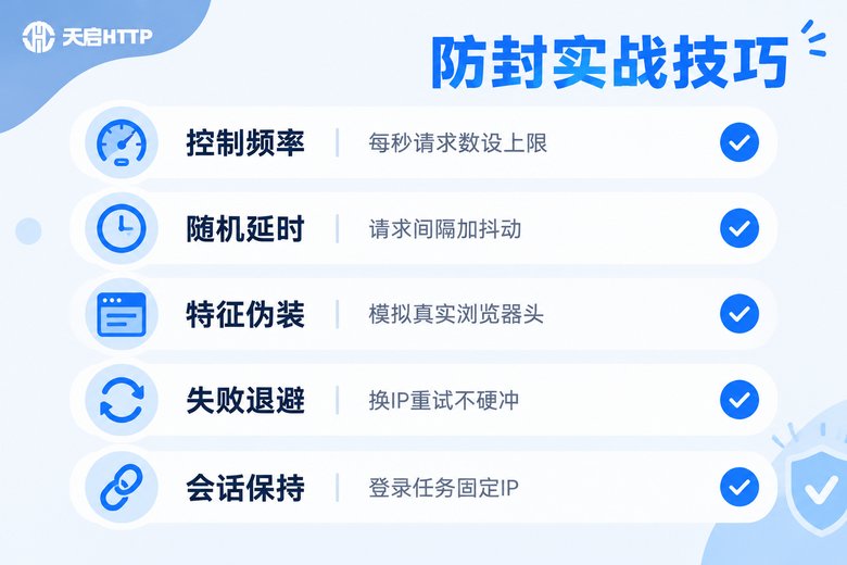 数据采集防封实战技巧清单信息图