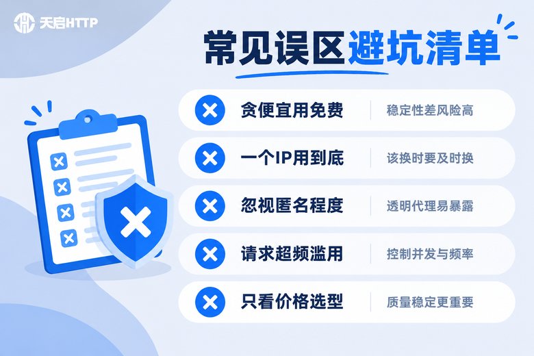 代理IP常见误区避坑清单信息图