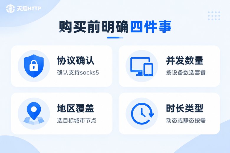 SOCKS5代理IP购买前需要确认的四件事信息图
