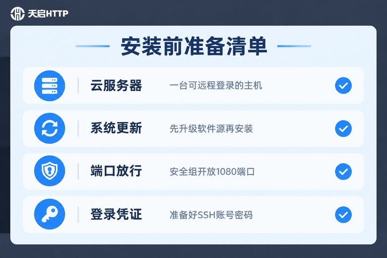 安装SOCKS5代理前的四项准备清单信息图