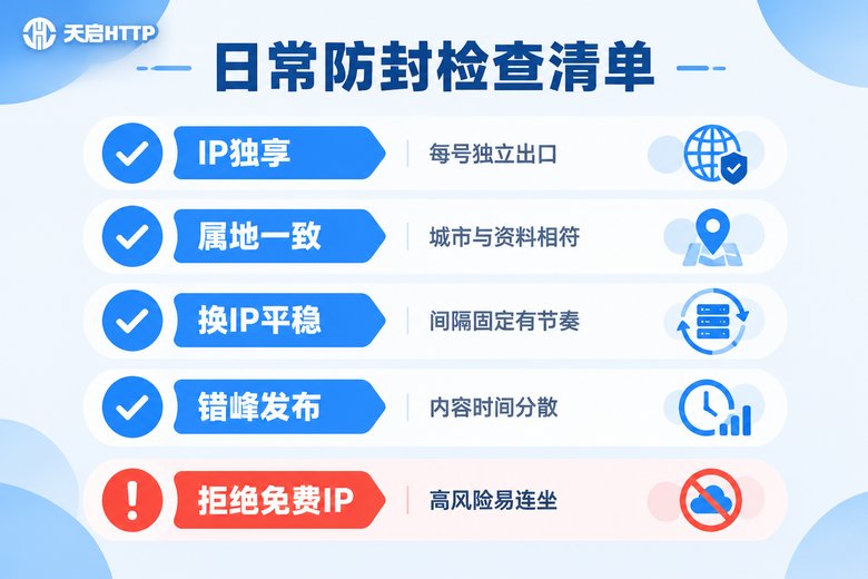 社交媒体多账号日常防封检查清单信息图