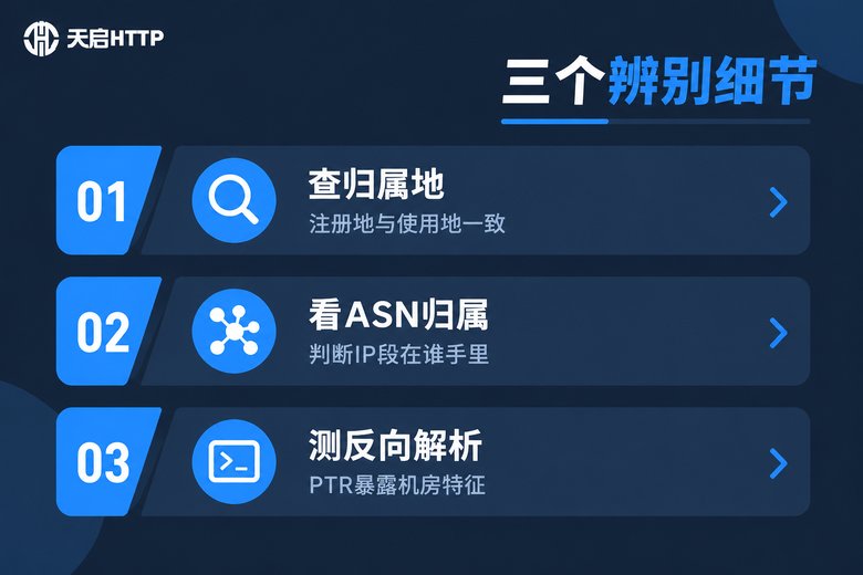 辨别机房IP的三个关键细节清单信息图