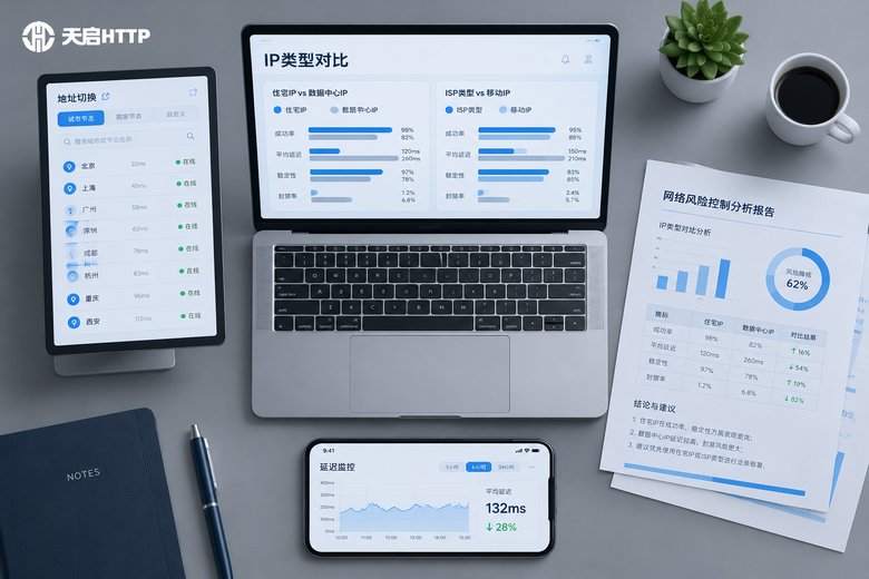 机房IP与原生IP对比分析:桌面上的风控对比数据看板与IP切换面板
