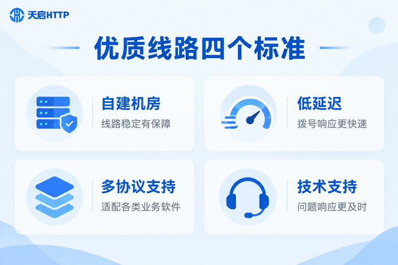 挑选L2TP拨号线路的四个标准信息图