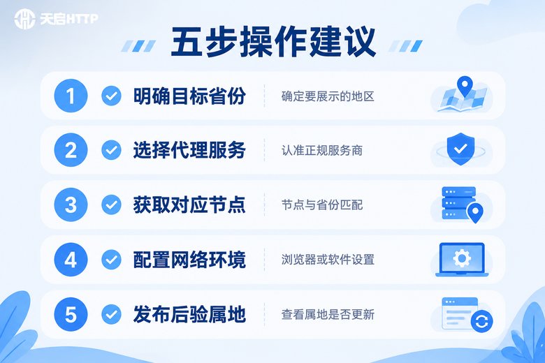 微博IP属地调整五步操作清单信息图
