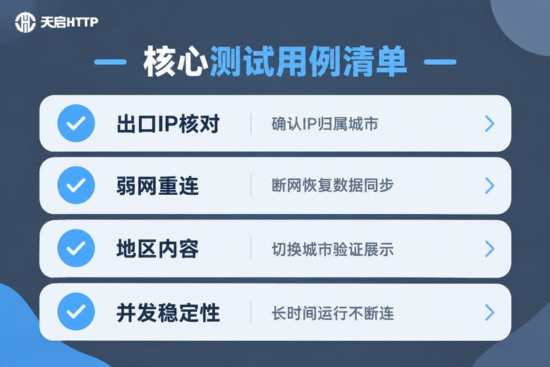 APP测试核心用例清单信息图