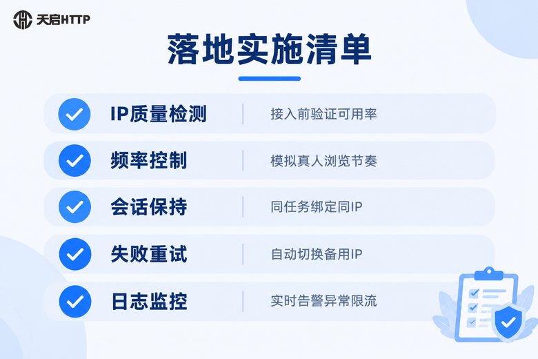 分布式代理采集落地实施清单信息图