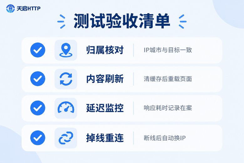 APP地区模拟测试验收清单信息图