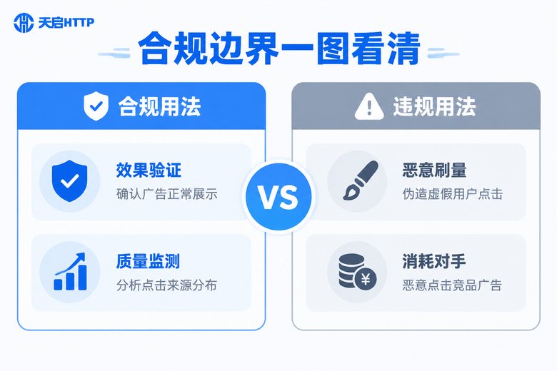 隧道代理广告点击合规与违规用法对比图