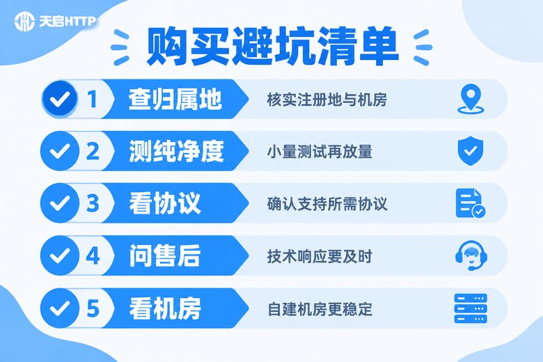 代理IP购买避坑清单信息图