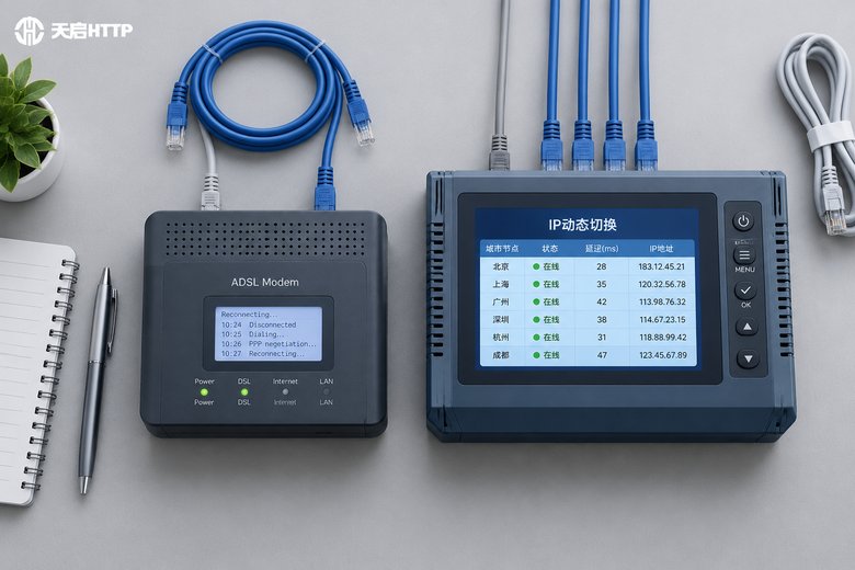 混拨IP和拨号IP在动态切换中的效果对比！选择建议指南