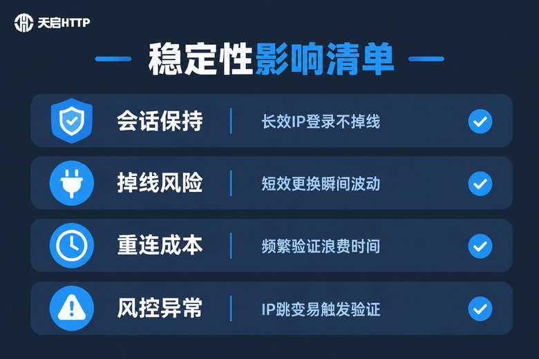 长短效代理对远程办公稳定性四大影响清单信息图