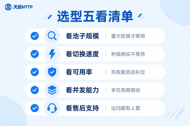 代理IP工具选型五看清单信息图