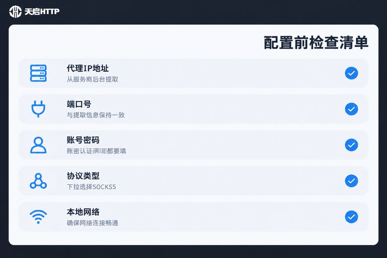 指纹浏览器配置代理前的检查清单信息图